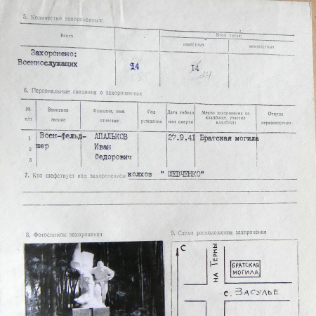 Братская могила в с. Засулье 