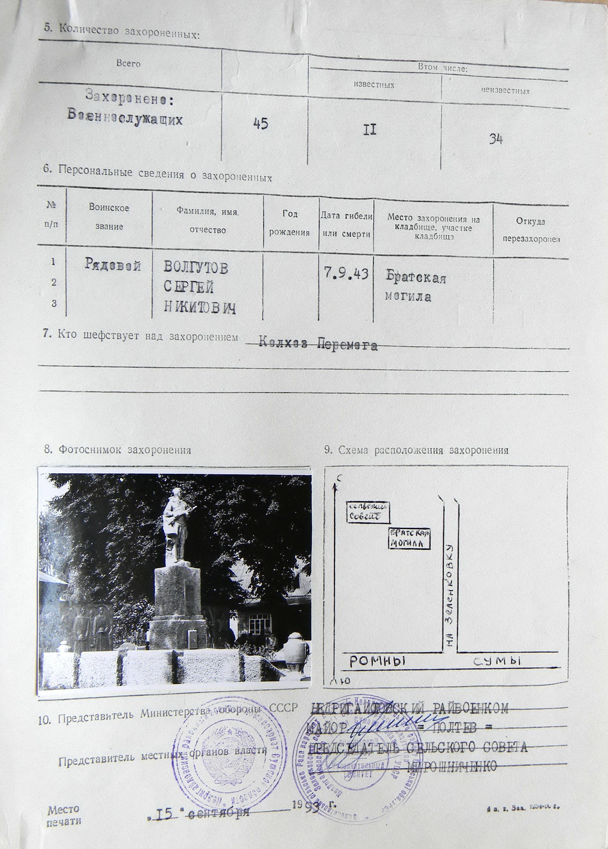 Братская могила в с. Зеленковка