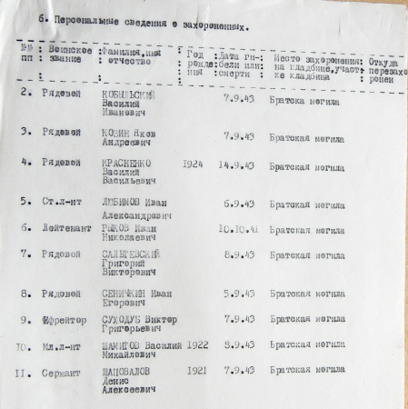 Братская могила в с. Зеленковка