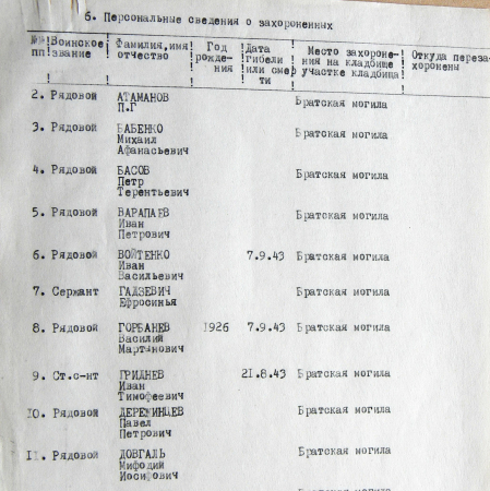 Братская могила в с. Иваница