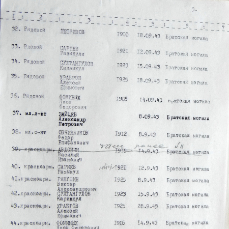 Братская могила в с. Козельное 