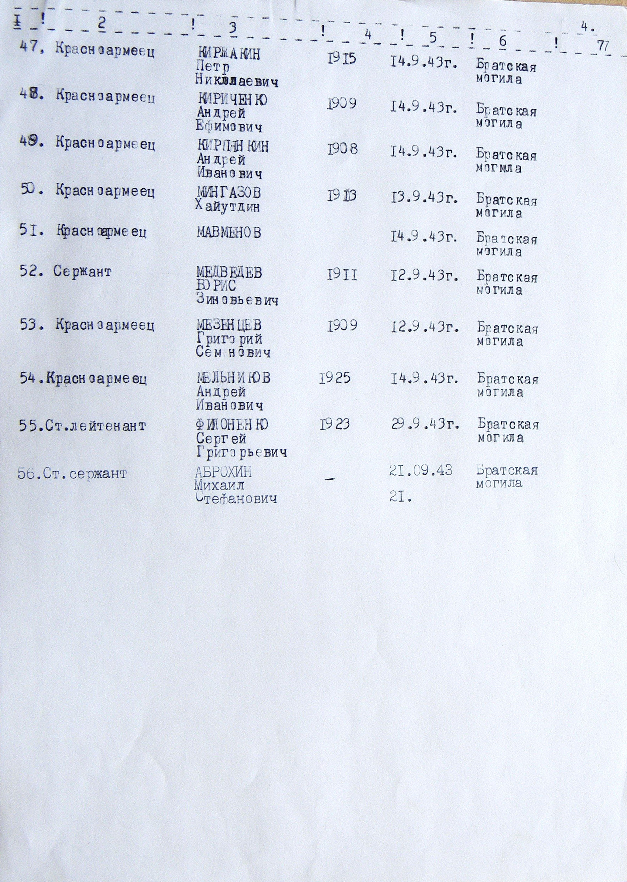 Братская могила в с. Козельное 