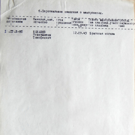 Братская могила в с. Константинов 