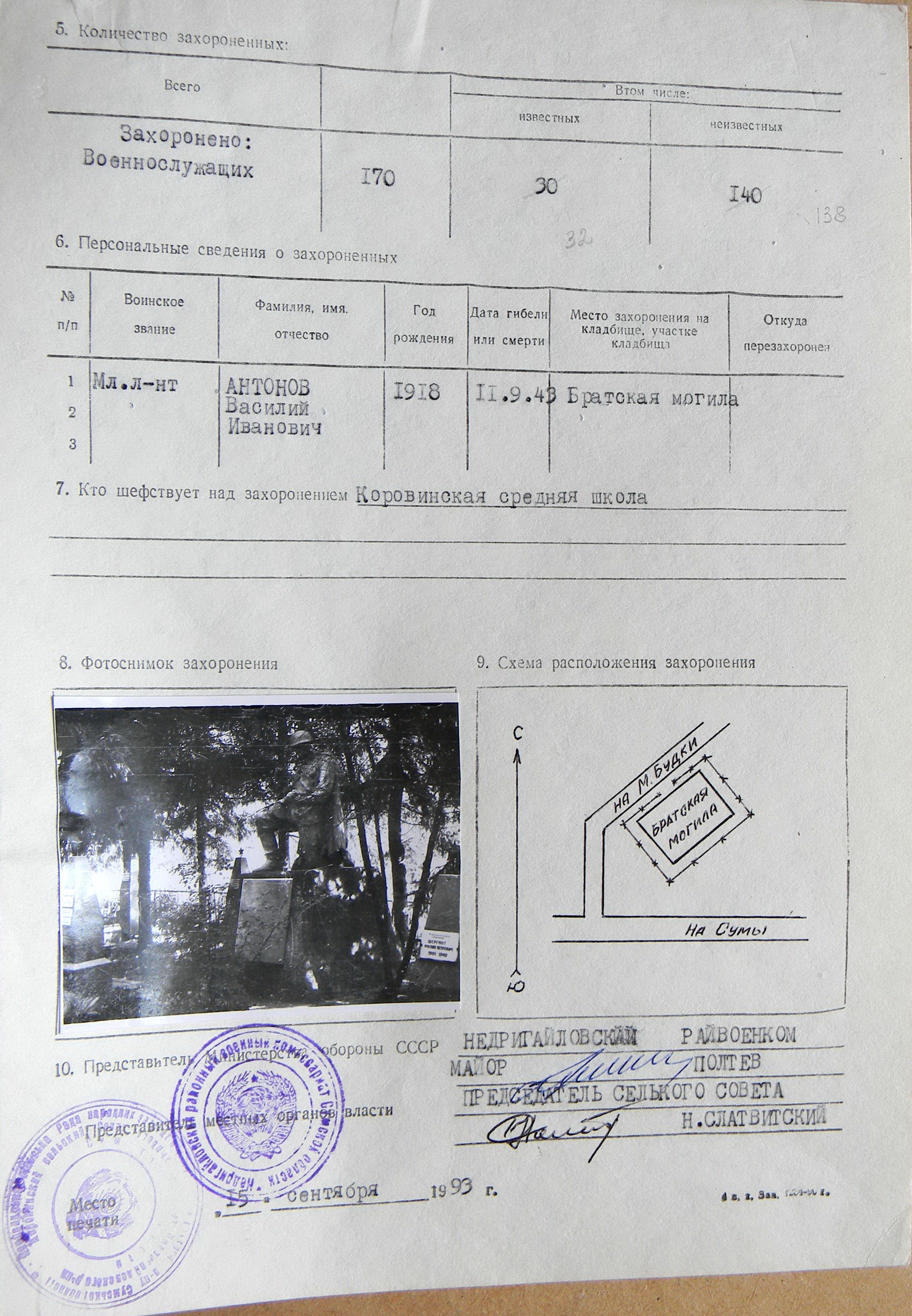 Братская могила в с. Коровинцы 