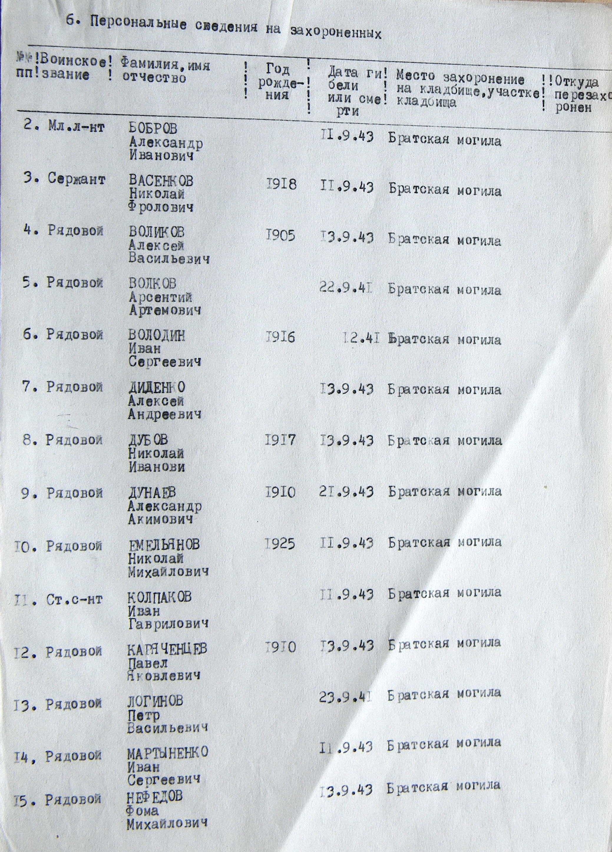 Братская могила в с. Коровинцы 