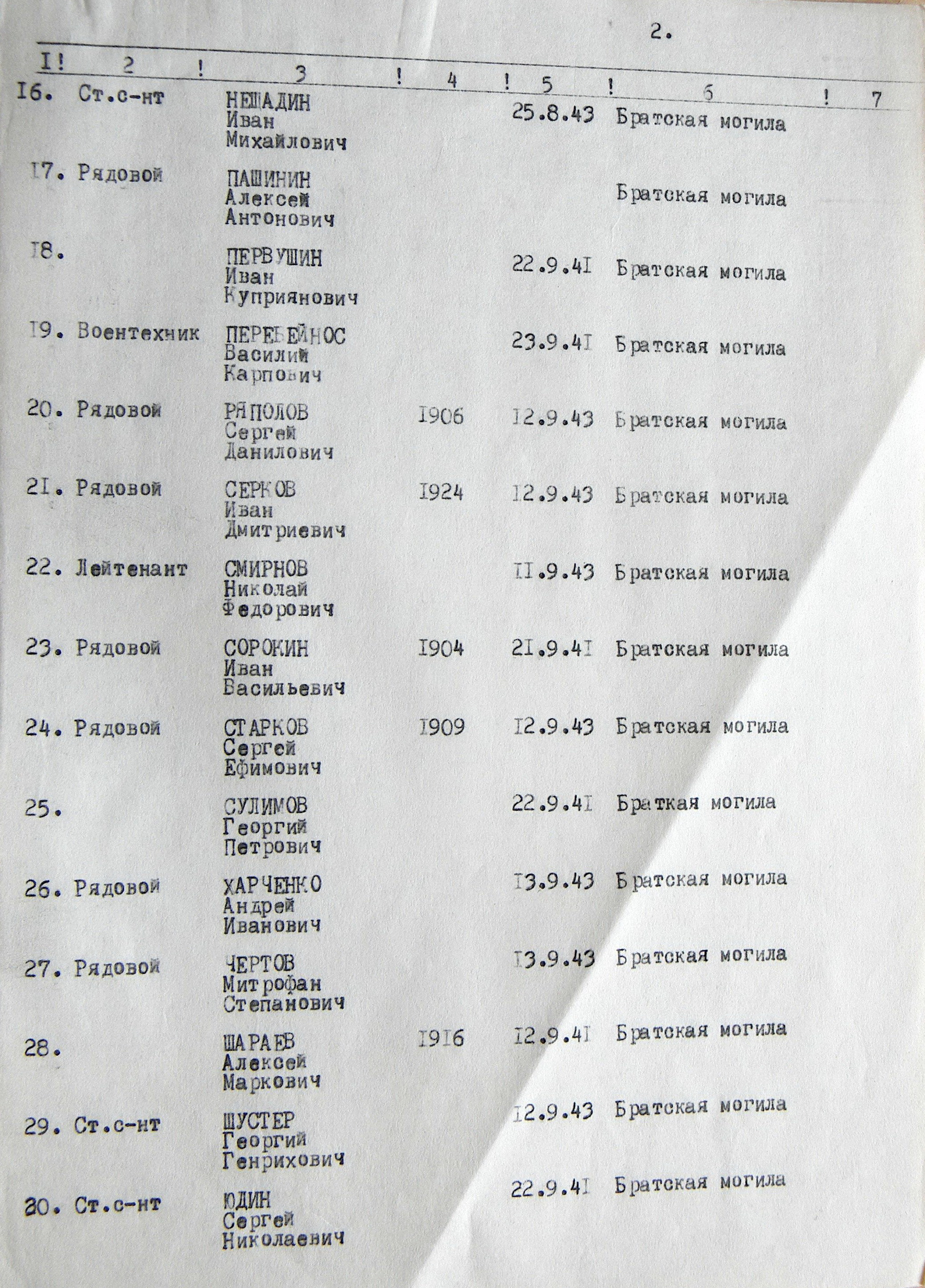Братская могила в с. Коровинцы 