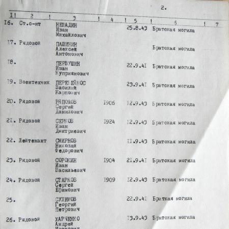 Братская могила в с. Коровинцы 