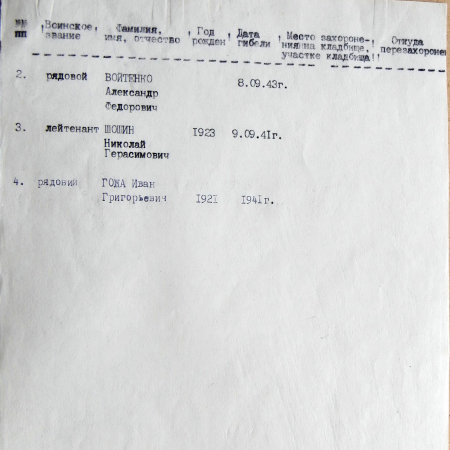 Братская могила в с. Кулишовка 