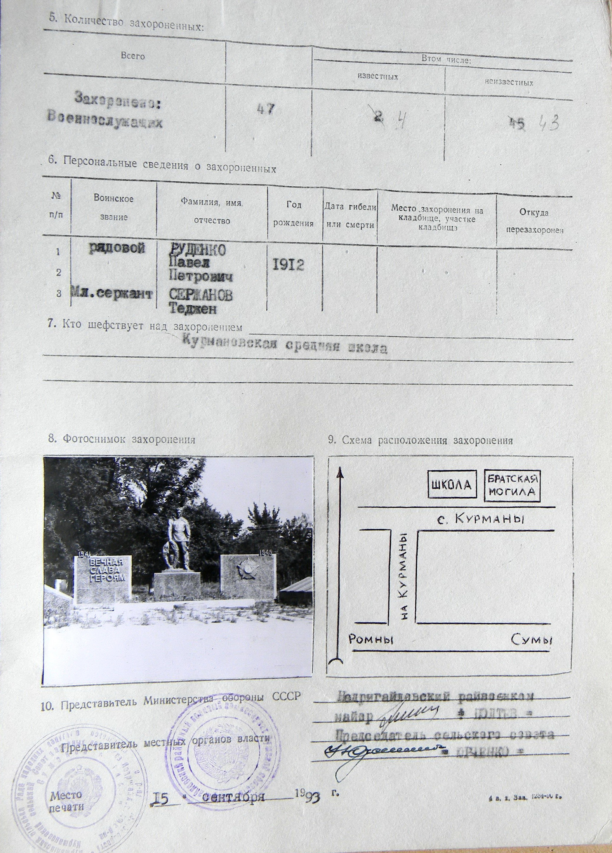 Братская могила в с. Курманы