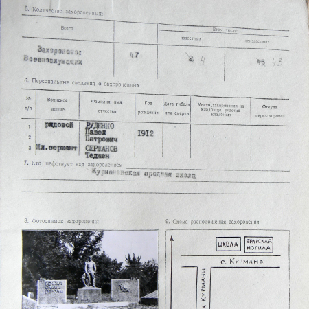 Братская могила в с. Курманы