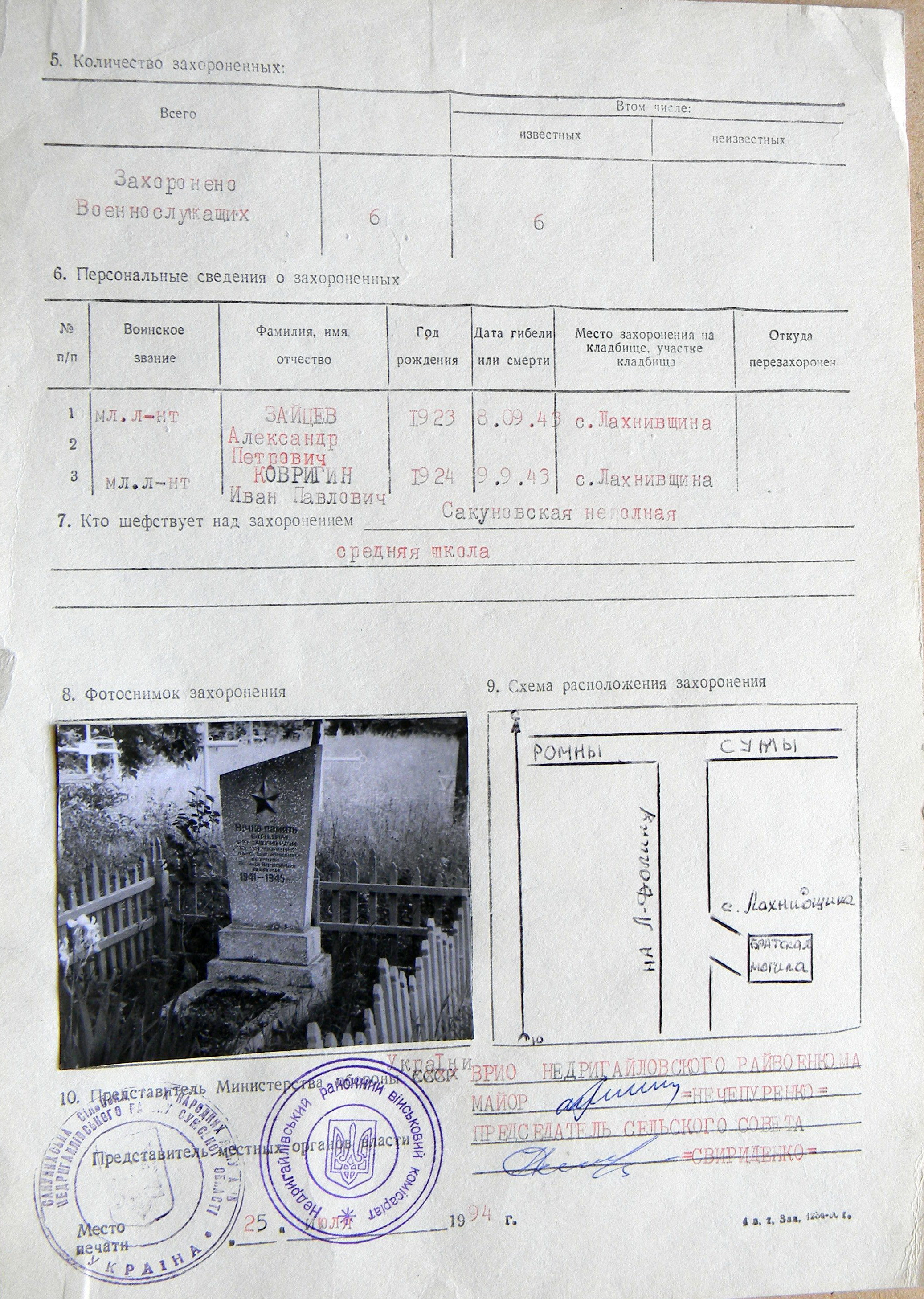 Братская могила в с. Лахнивщина