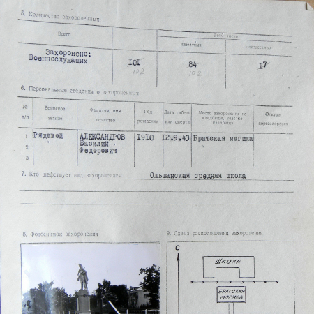 Братская могила в с. Ольшана