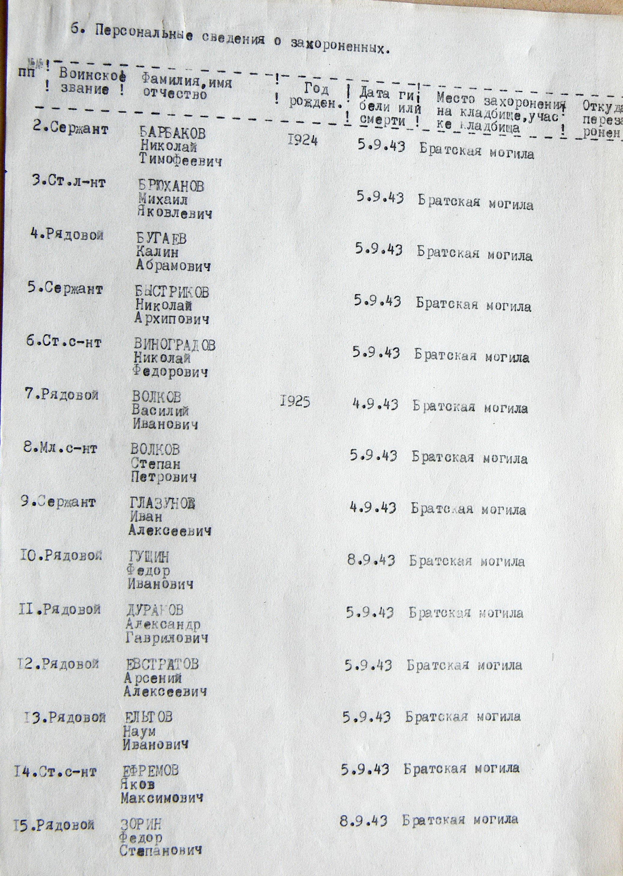 Братская могила в с. Острый Шпиль