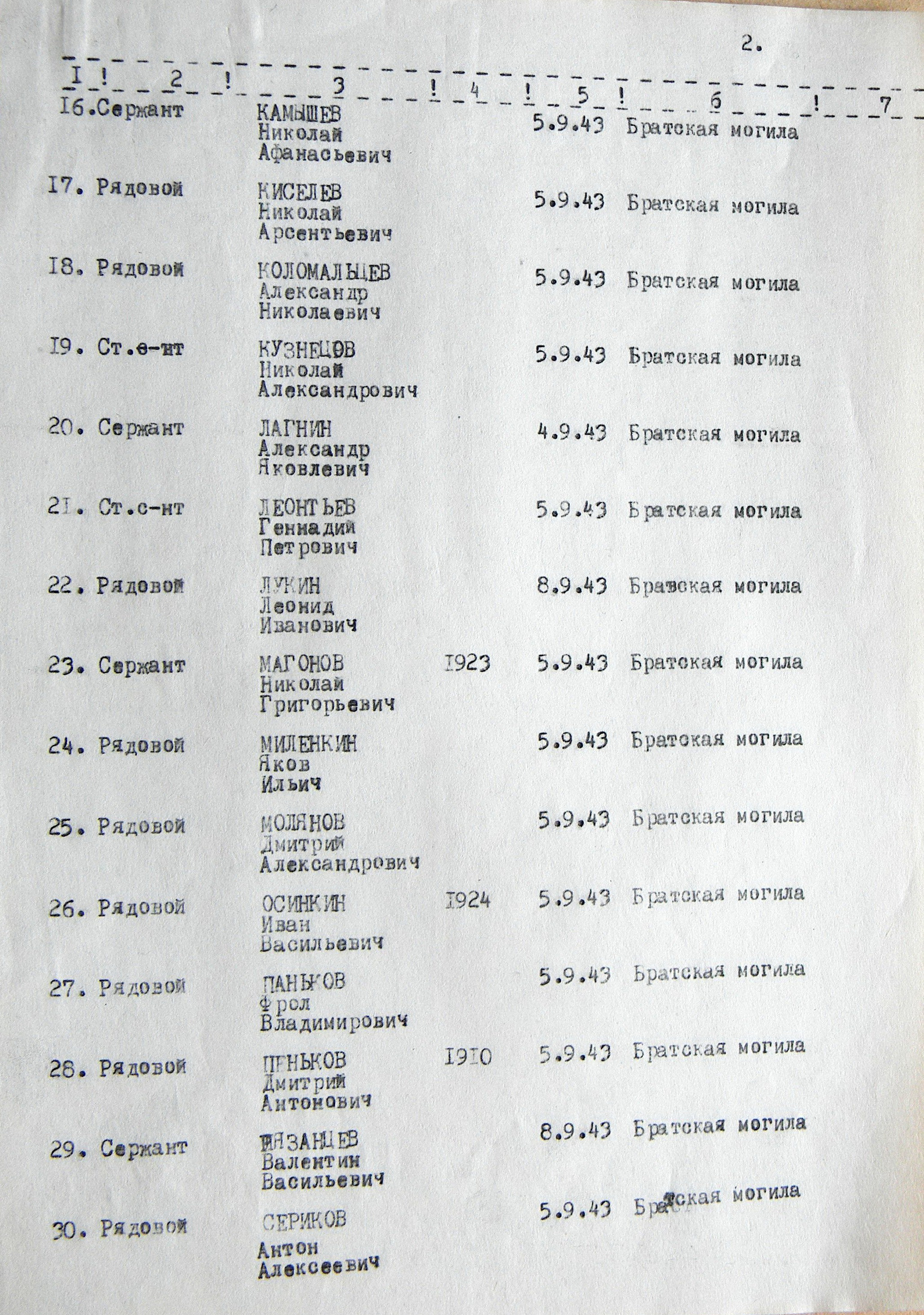 Братская могила в с. Острый Шпиль