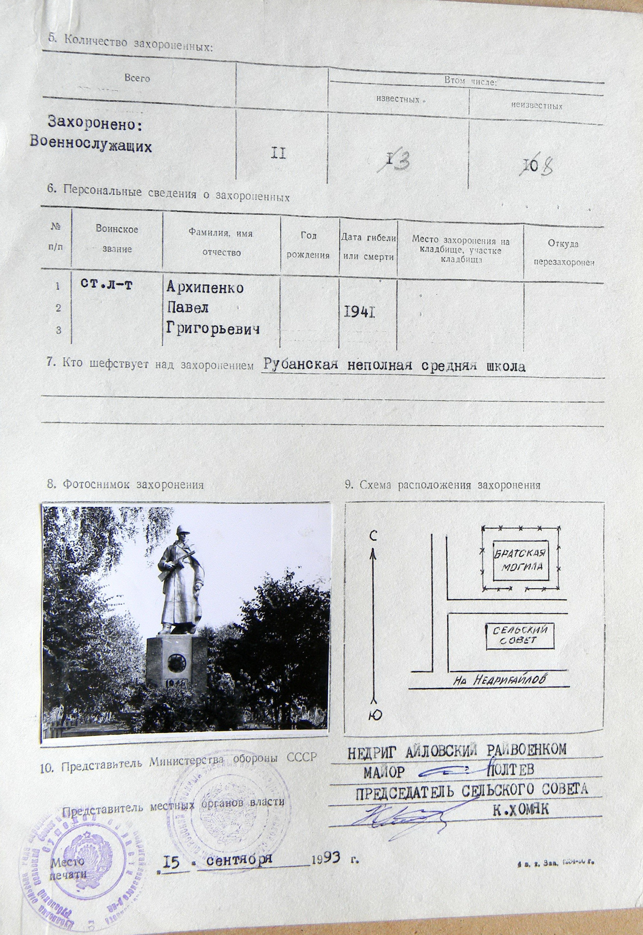 Братская могила в с. Рубанка