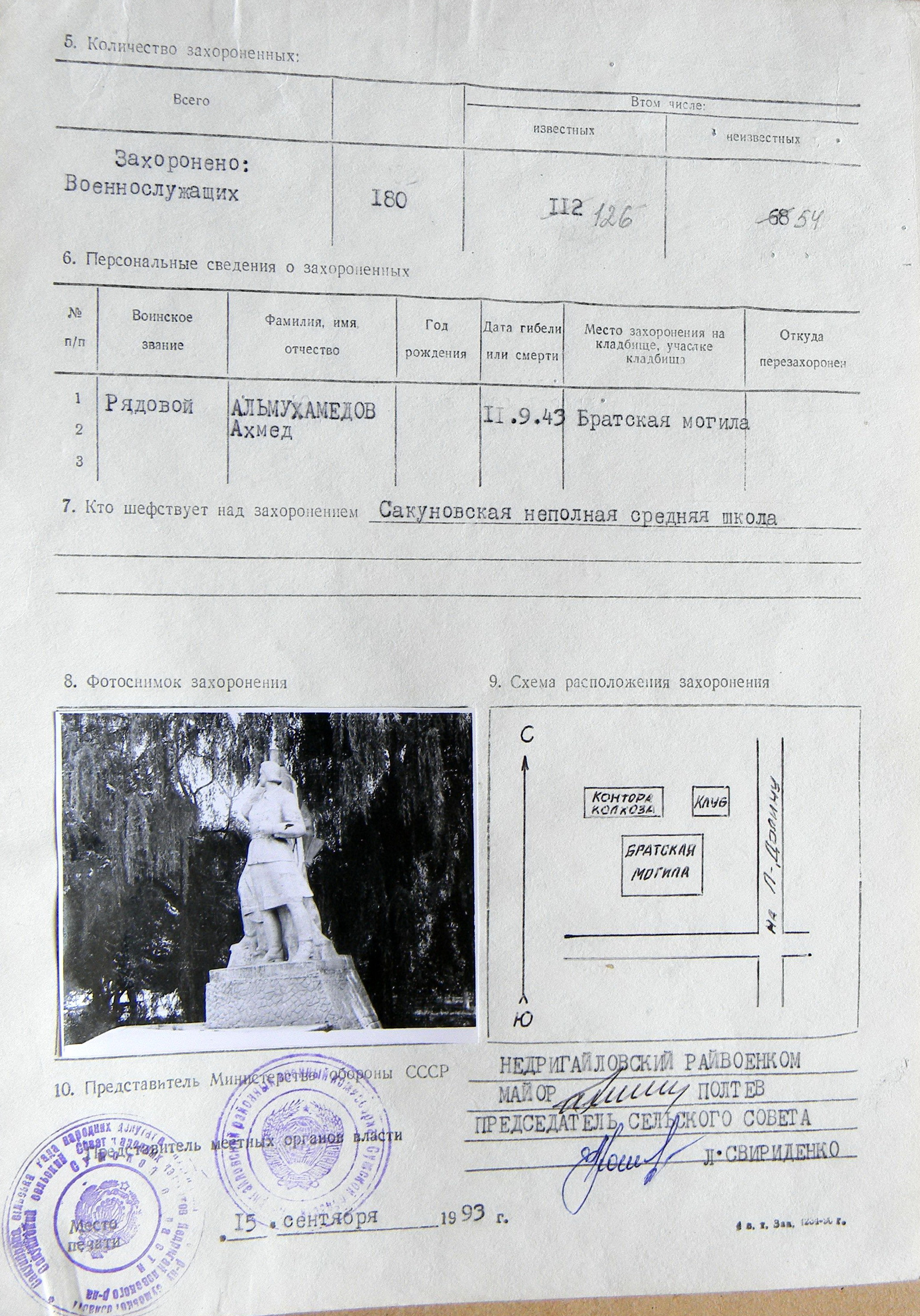 Братская могила в с. Сакуниха