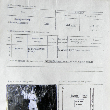 Братская могила в с. Сакуниха