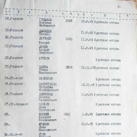 Братская могила в с. Сакуниха