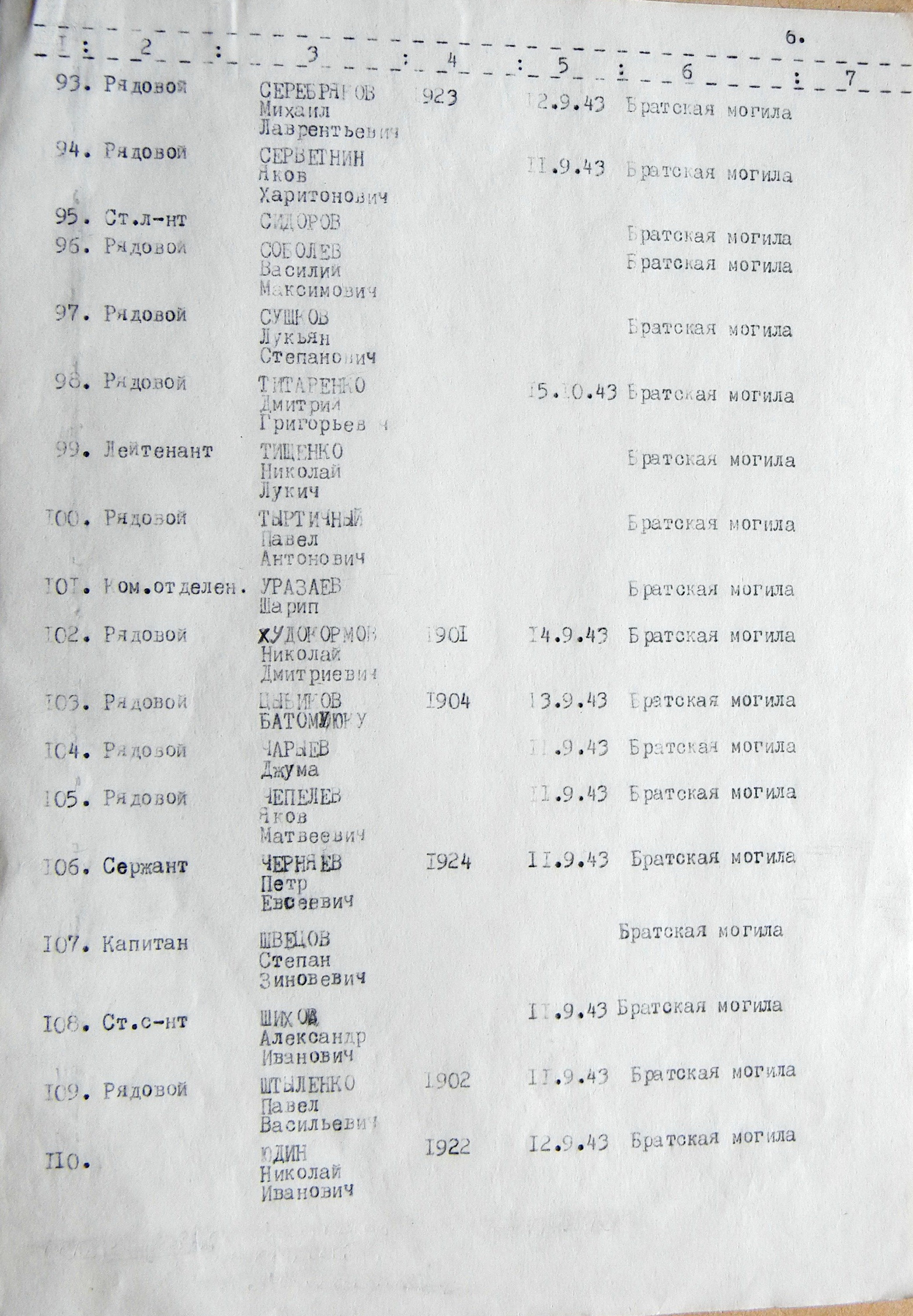 Братская могила в с. Сакуниха