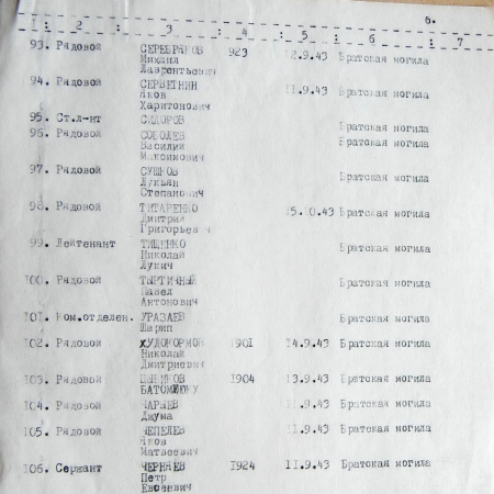 Братская могила в с. Сакуниха