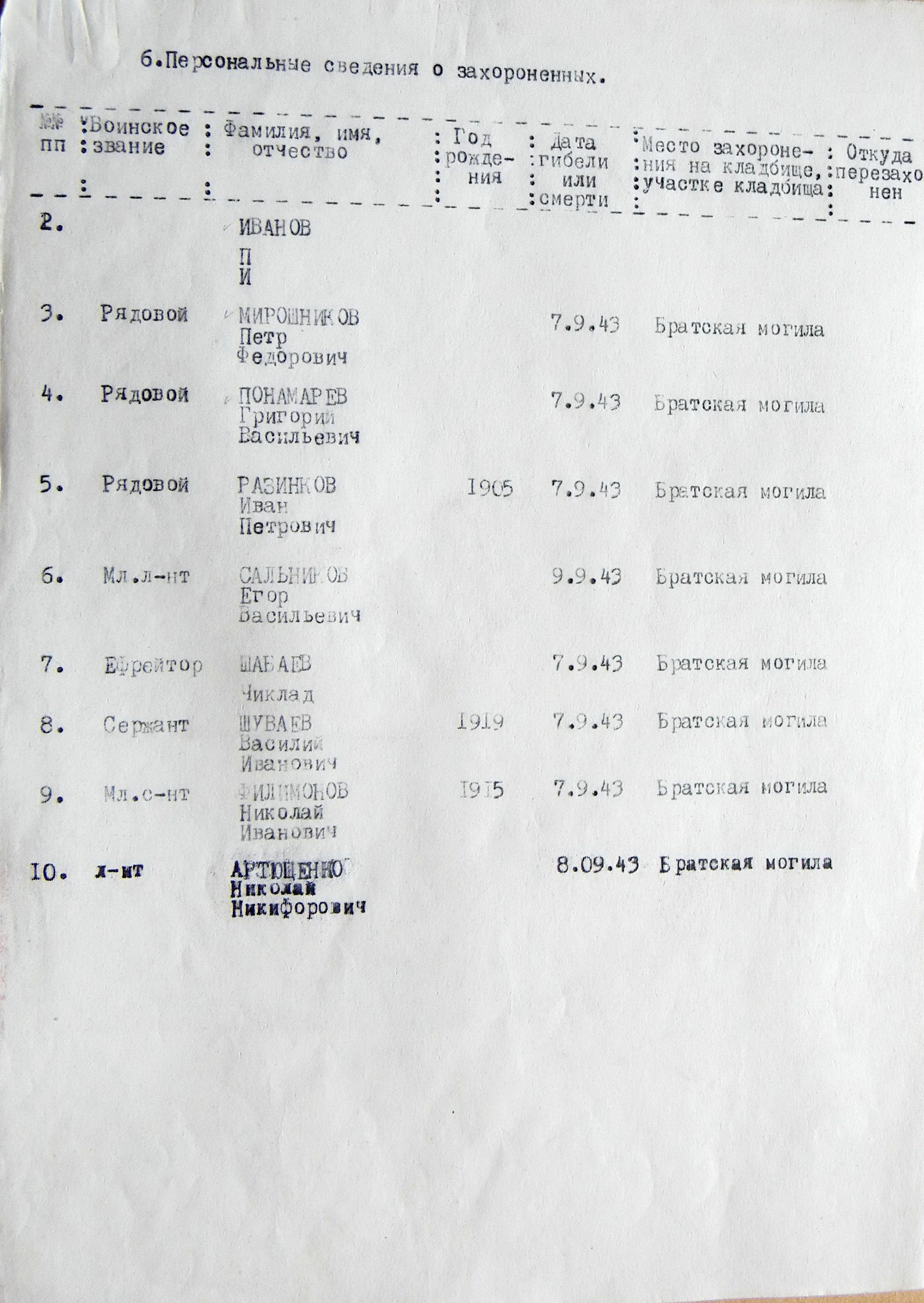 Братская могила в с. Томашовка