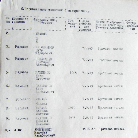 Братская могила в с. Томашовка