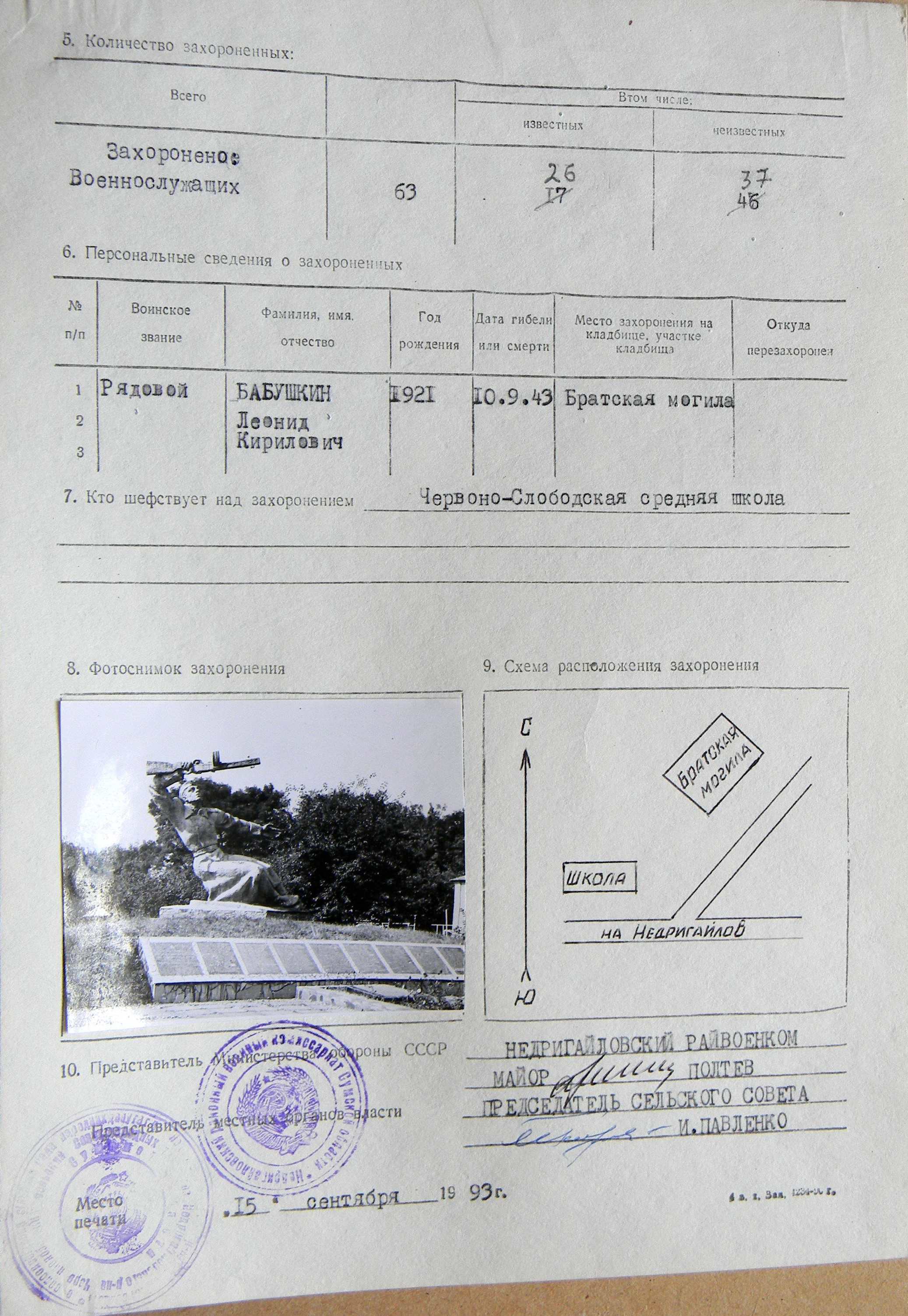 Братская могила в с. Червоная Слобода