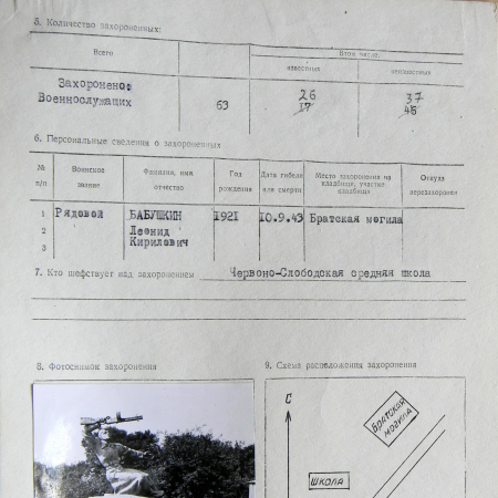 Братская могила в с. Червоная Слобода