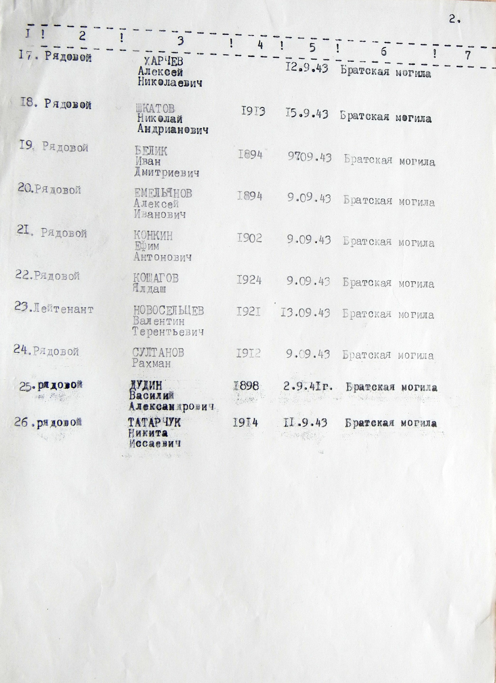 Братская могила в с. Червоная Слобода