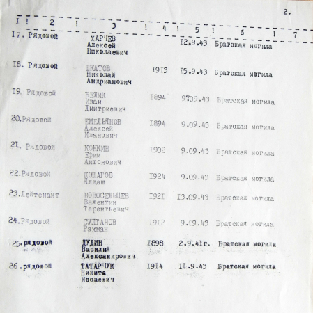 Братская могила в с. Червоная Слобода