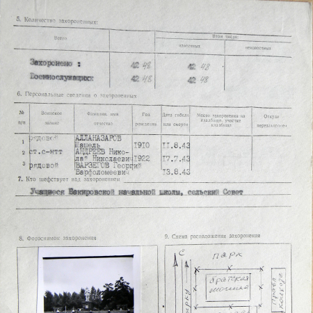 Братская могила в с. Бакировка 