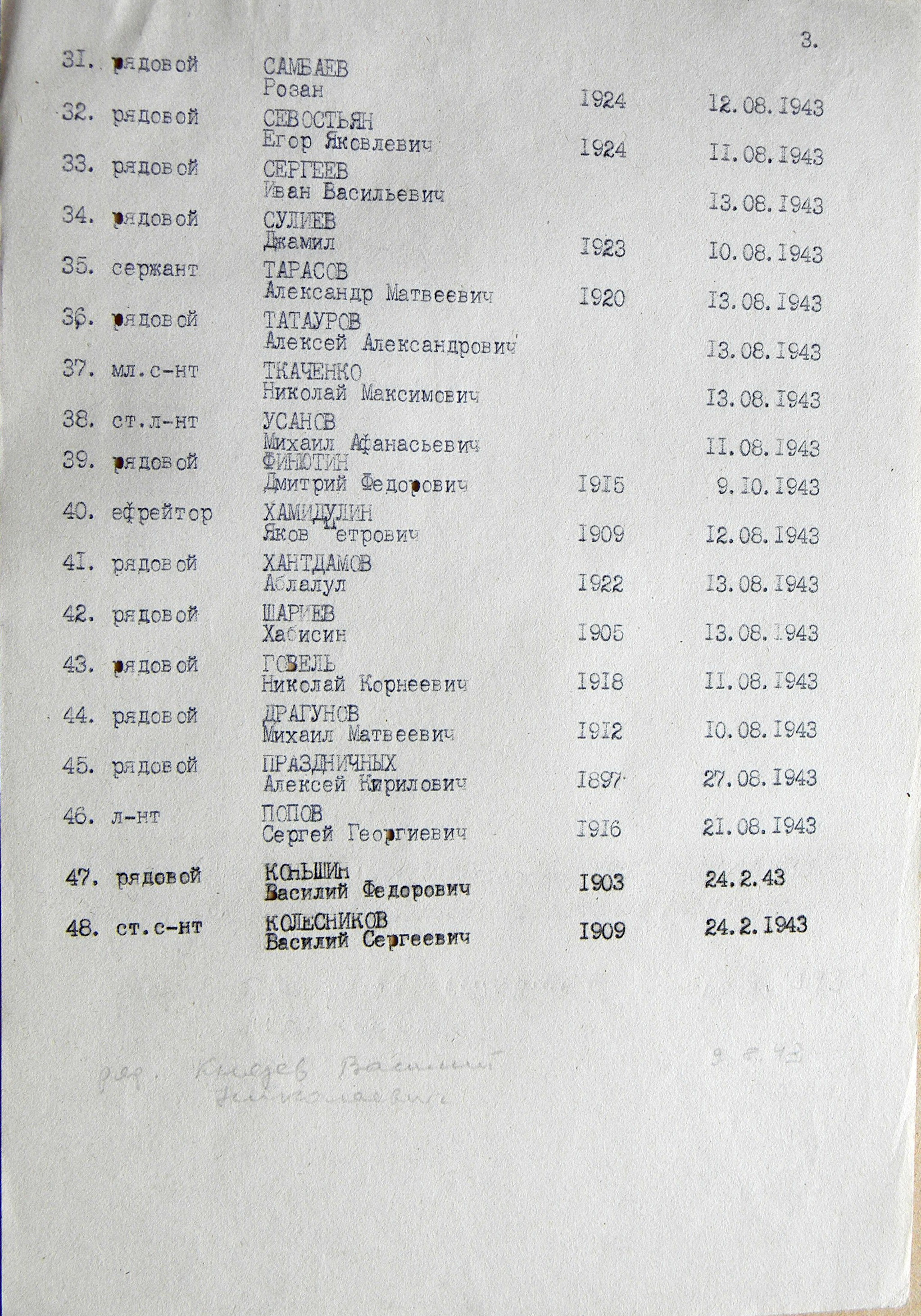 Братская могила в с. Бакировка 