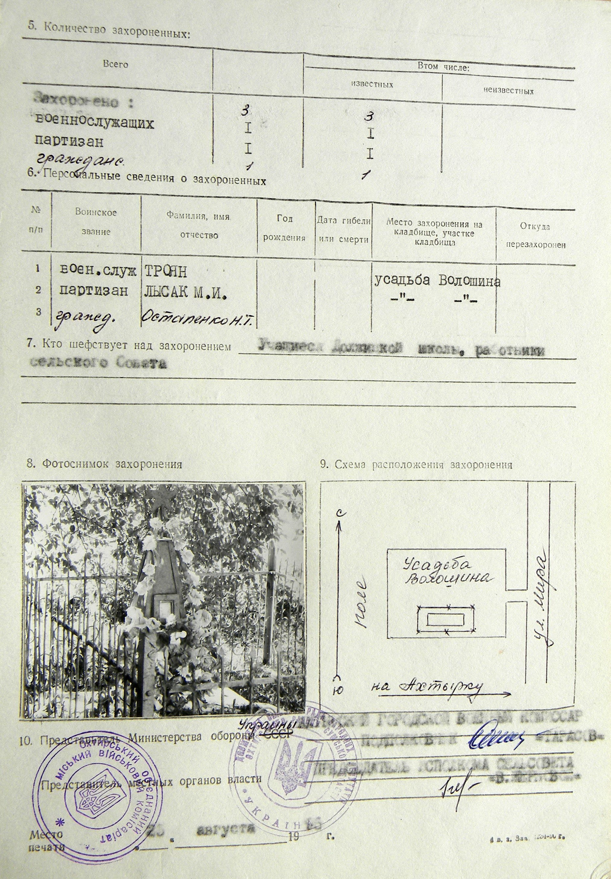 Братская могила в с. Буро-Рубановка