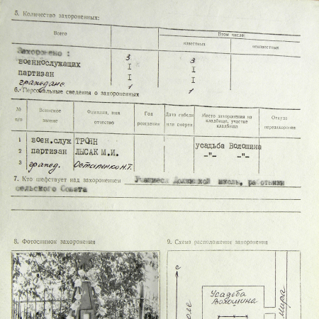 Братская могила в с. Буро-Рубановка