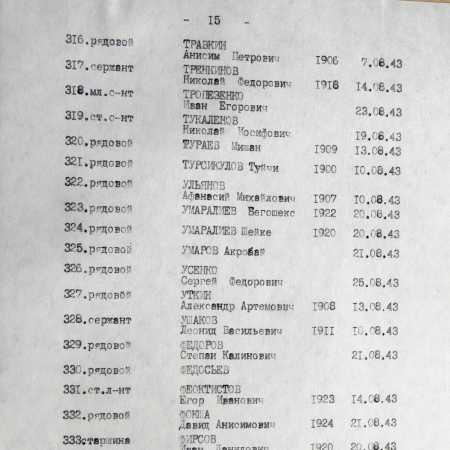 Братская могила в сквере в с. Высокое 