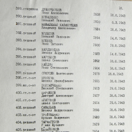 Братская могила в сквере в с. Высокое 