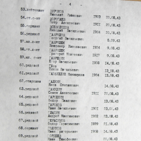 Братская могила в сквере в с. Высокое 
