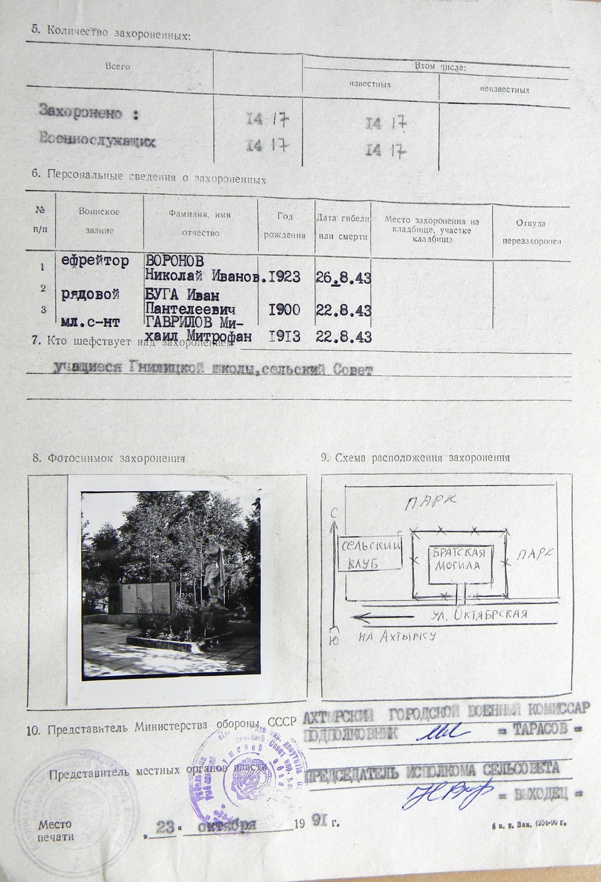 Братская могила в с. Гнилица