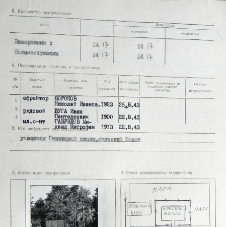 Братская могила в с. Гнилица