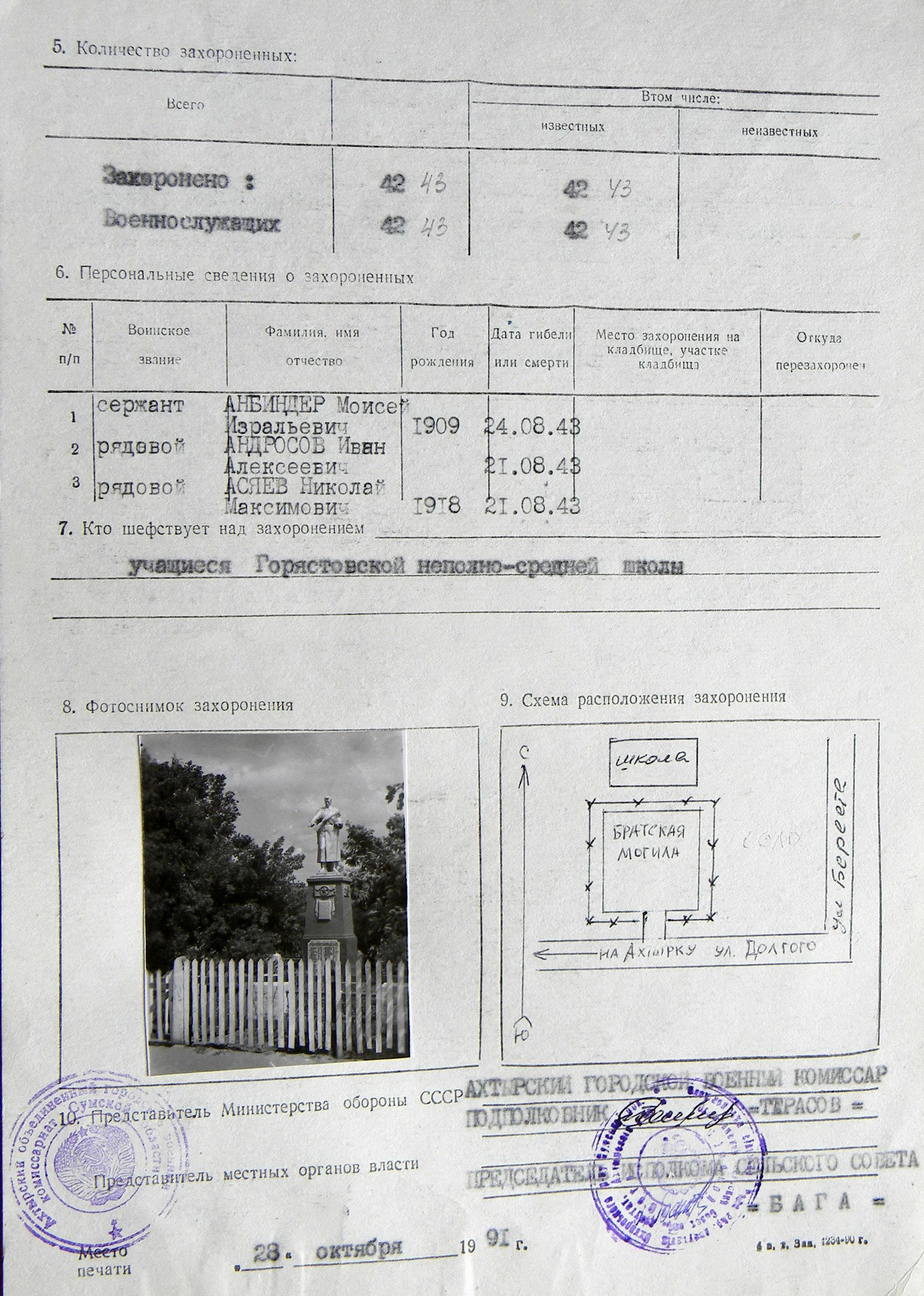 Братская могила в с. Горяйстовка