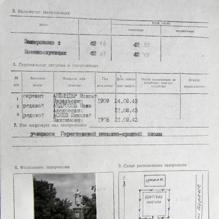 Братская могила в с. Горяйстовка
