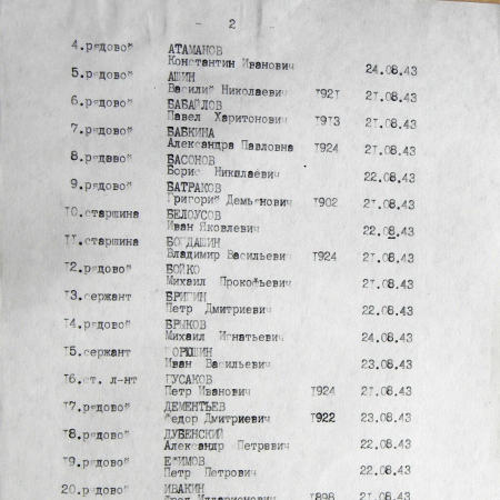 Братская могила в с. Горяйстовка