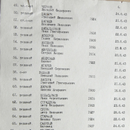 Братская могила в с. Гринченково 