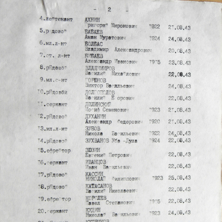 Братская могила в с. Гринченково 