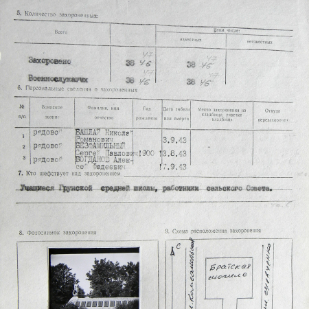Братская могила в центре с. Грунь