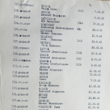 Братская могила в центре с. Должик