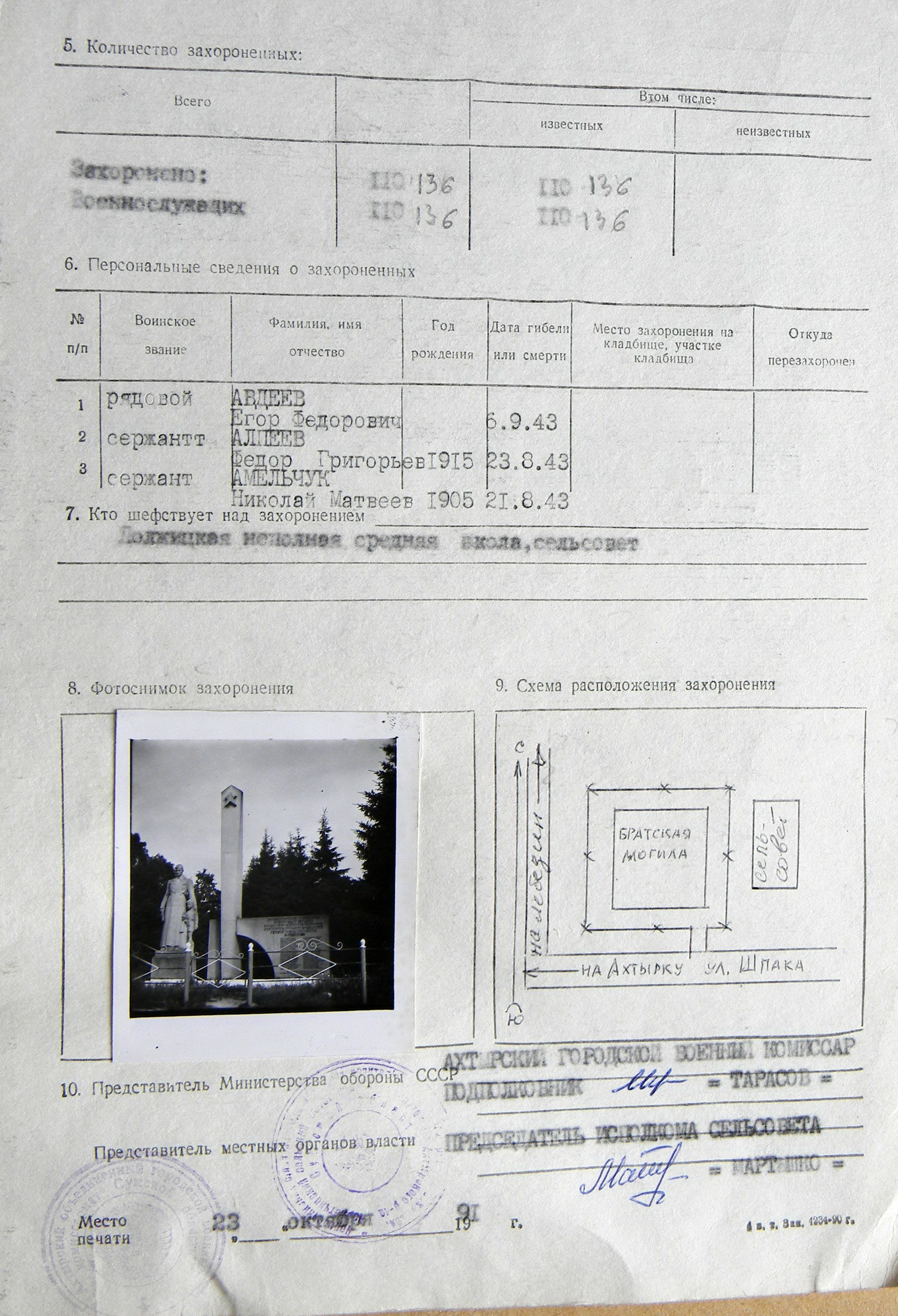 Братская могила в центре с. Должик