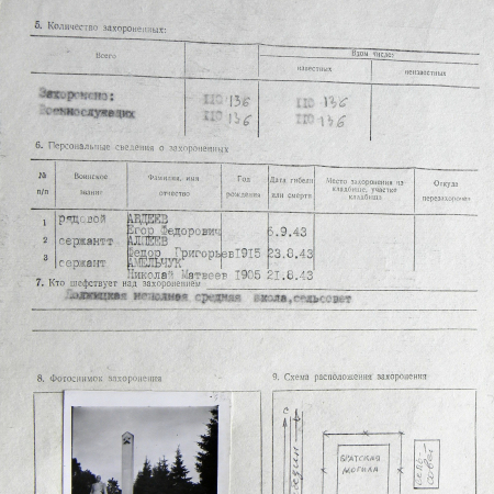 Братская могила в центре с. Должик