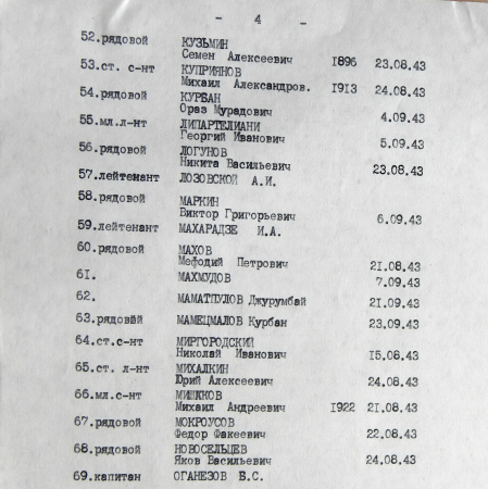 Братская могила в центре с. Должик