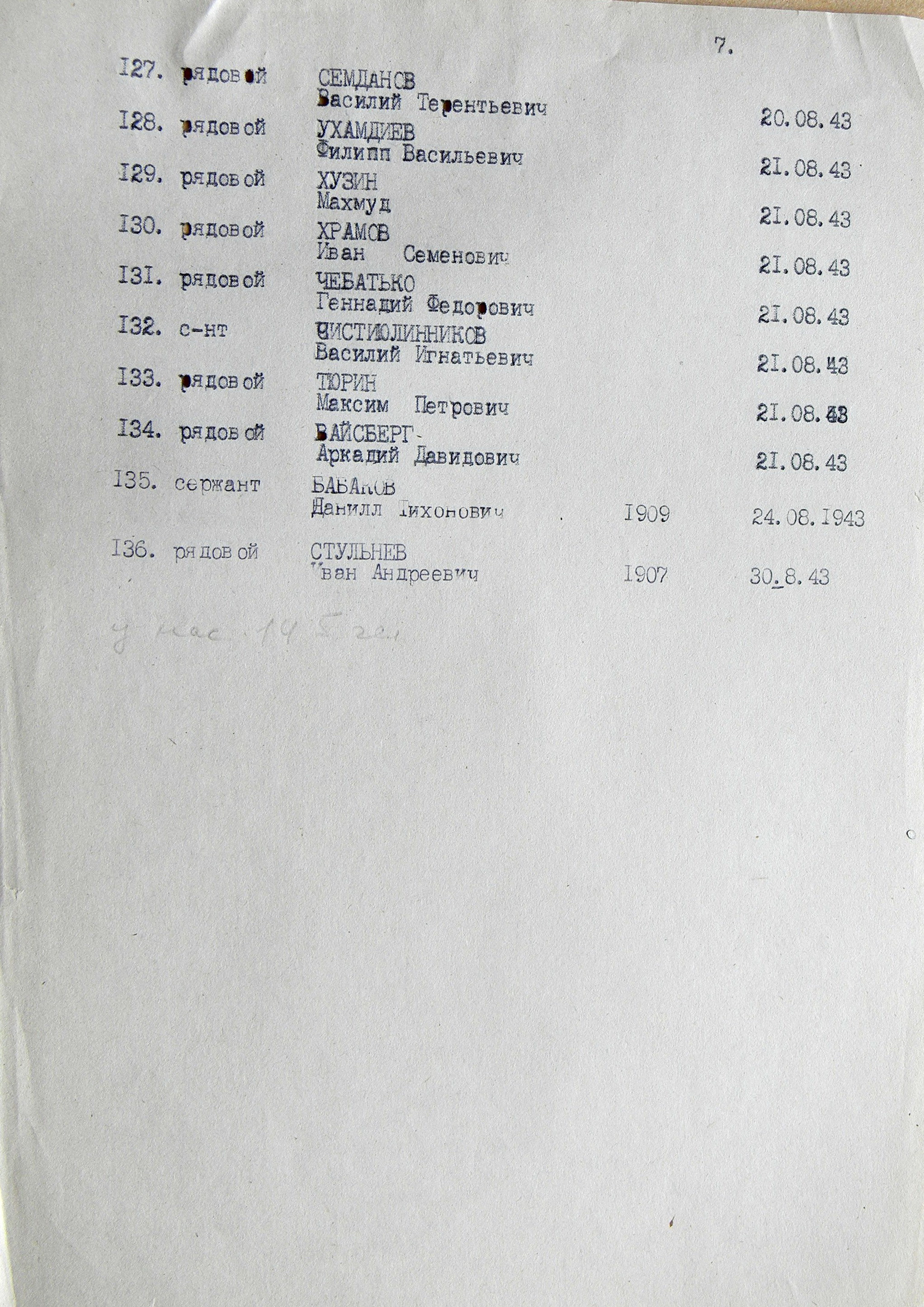 Братская могила в центре с. Должик